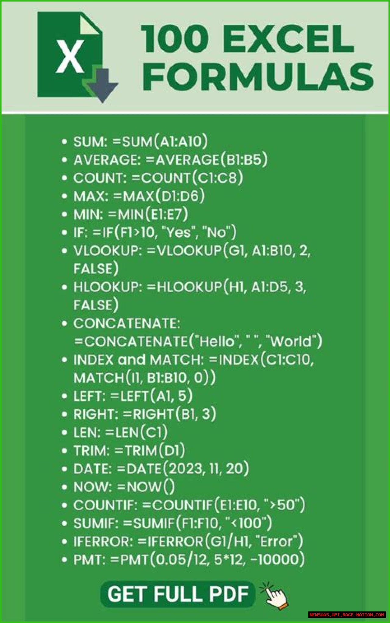 HTML